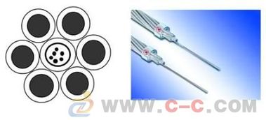 成都OPGW光缆厂家直销 一站式提供OPGW光缆、金具及防雷设备